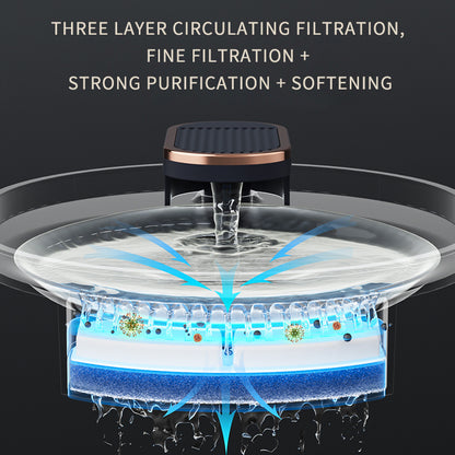 Furview Automatic Pet Water Fountain